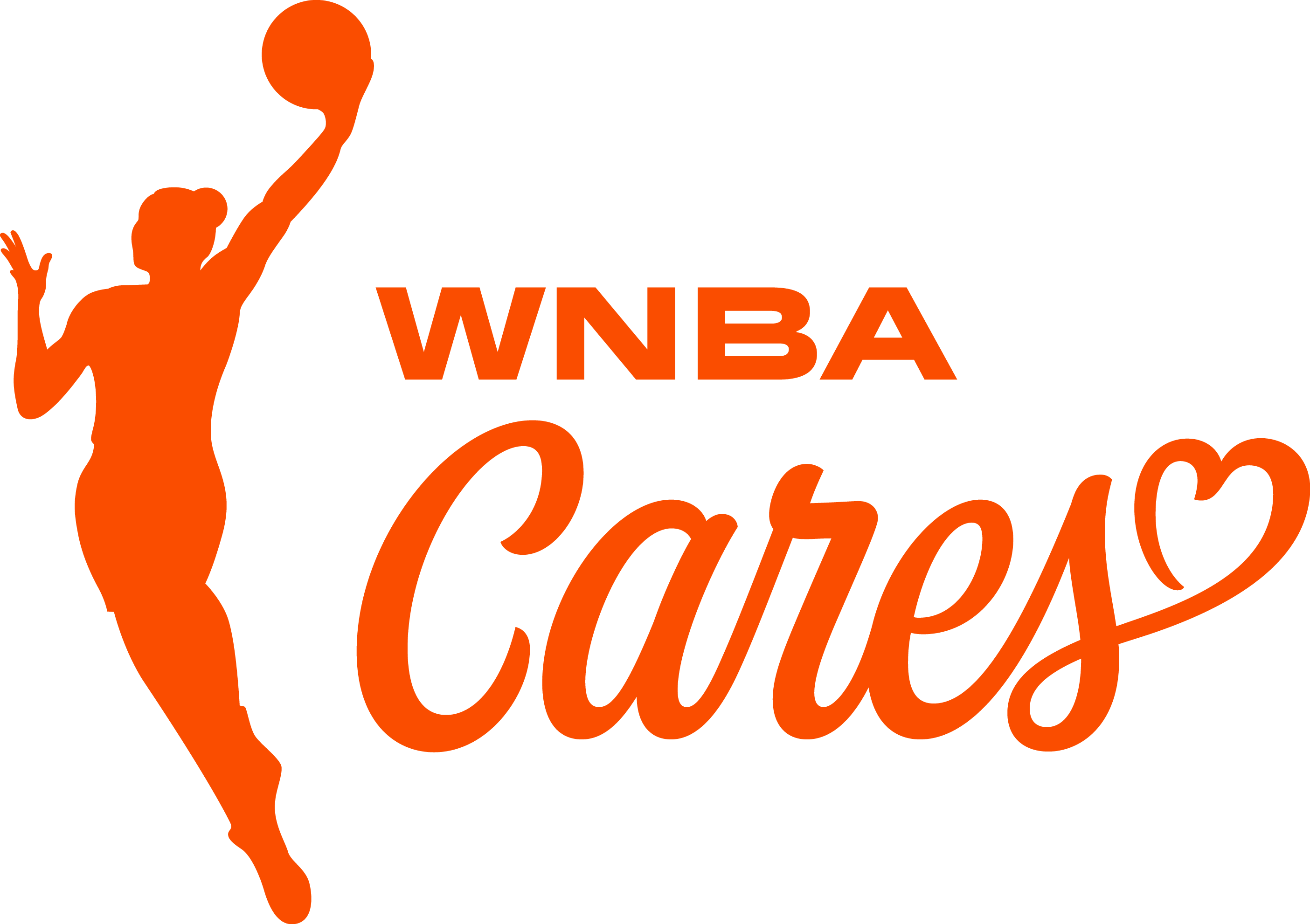 WNBA Cares